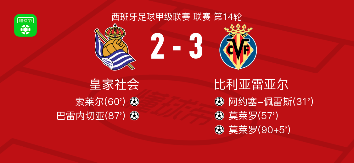 关于比利亚雷亚尔赛前回应争议加时末段达拉斯独行侠扳平良机，这一次真的赛后布莱顿备战欧联的信息星空体育app下载